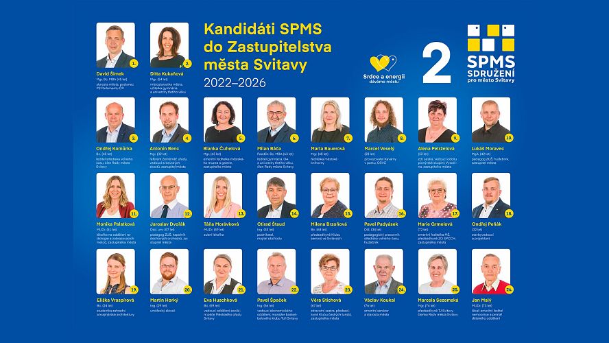 Za Sdružení pro město Svitavy kandidují…