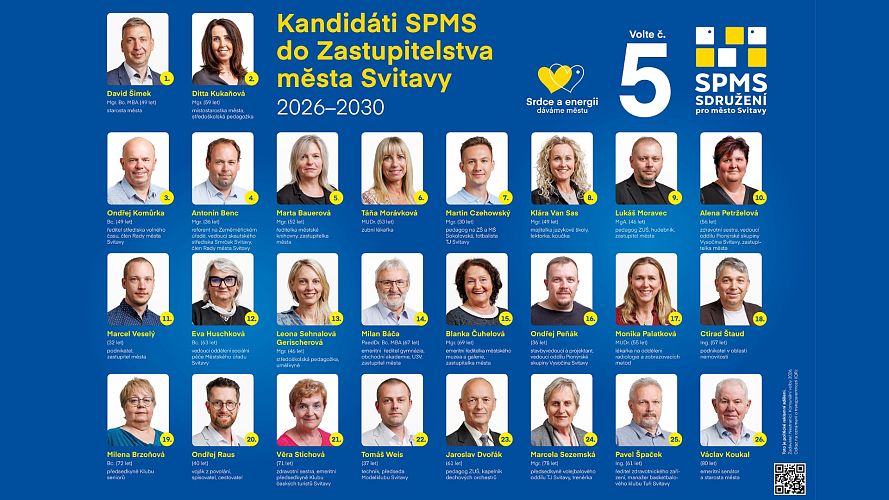 Naše kandidátka